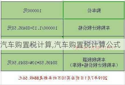 汽车购置税计算,汽车购置税计算公式