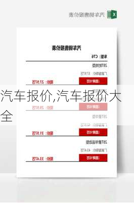 汽车报价,汽车报价大全