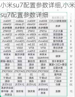 小米su7配置参数详细,小米su7配置参数详细