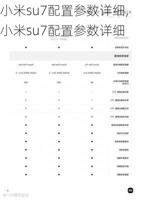 小米su7配置参数详细,小米su7配置参数详细