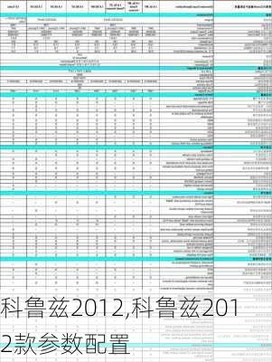 科鲁兹2012,科鲁兹2012款参数配置