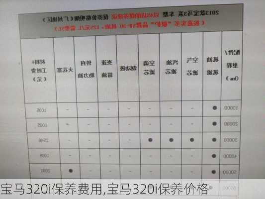 宝马320i保养费用,宝马320i保养价格