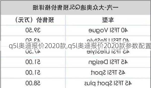 q5l奥迪报价2020款,q5l奥迪报价2020款参数配置