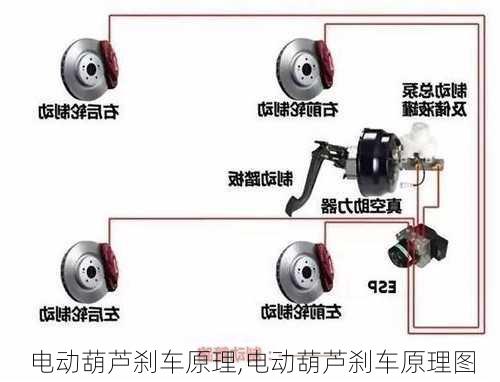 电动葫芦刹车原理,电动葫芦刹车原理图