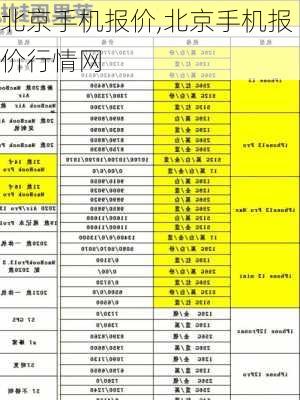 北京手机报价,北京手机报价行情网