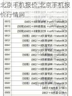 北京手机报价,北京手机报价行情网