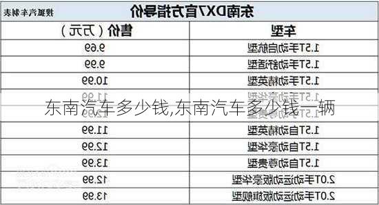 东南汽车多少钱,东南汽车多少钱一辆