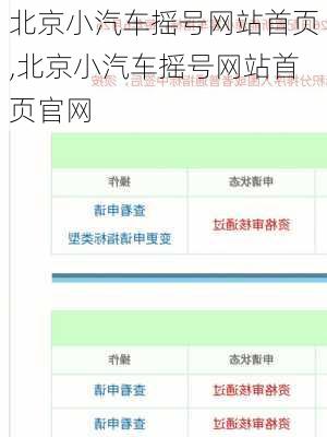 北京小汽车摇号网站首页,北京小汽车摇号网站首页官网