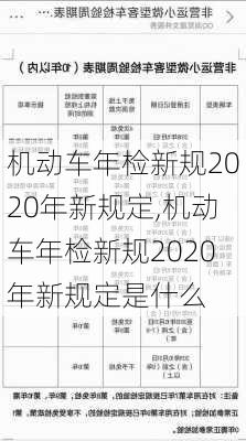 机动车年检新规2020年新规定,机动车年检新规2020年新规定是什么