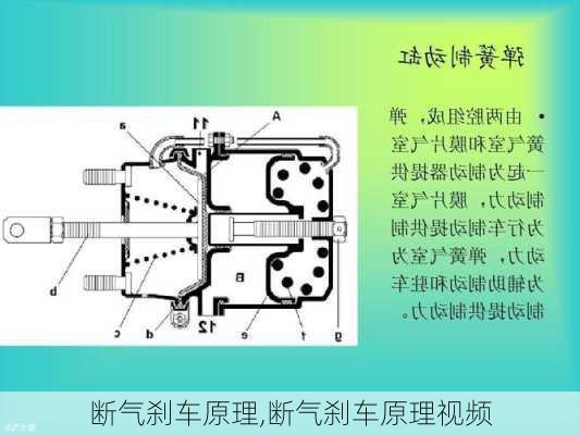 断气刹车原理,断气刹车原理视频