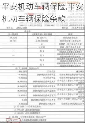 平安机动车辆保险,平安机动车辆保险条款