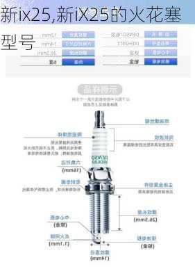 新ix25,新iX25的火花塞型号