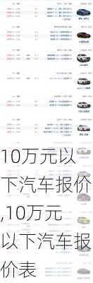 10万元以下汽车报价,10万元以下汽车报价表