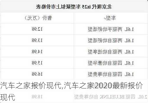 汽车之家报价现代,汽车之家2020最新报价现代