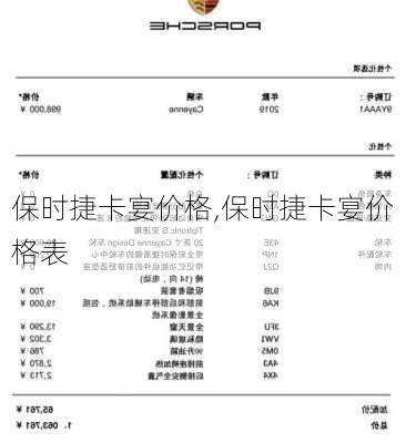 保时捷卡宴价格,保时捷卡宴价格表