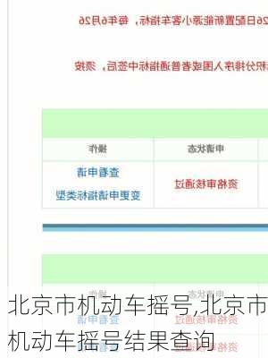 北京市机动车摇号,北京市机动车摇号结果查询