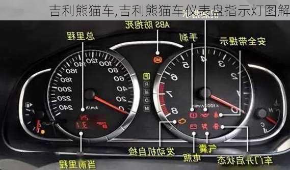 吉利熊猫车,吉利熊猫车仪表盘指示灯图解