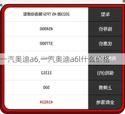 一汽奥迪a6,一汽奥迪a6l什么价格