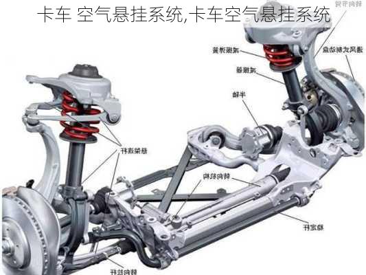 卡车 空气悬挂系统,卡车空气悬挂系统