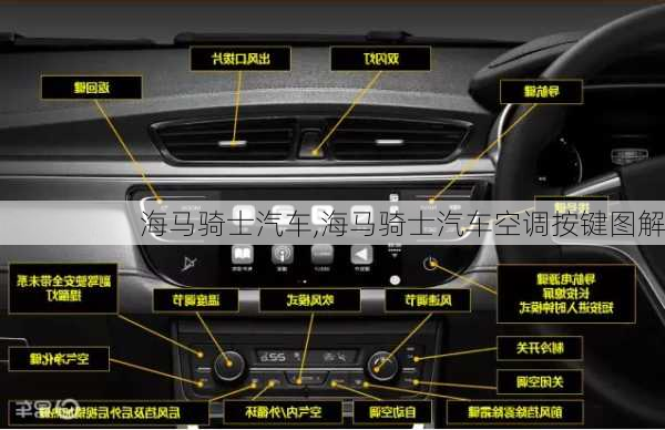 海马骑士汽车,海马骑士汽车空调按键图解