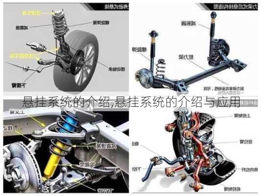 悬挂系统的介绍,悬挂系统的介绍与应用