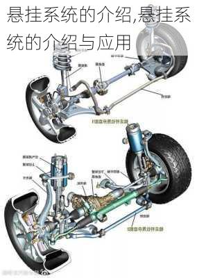 悬挂系统的介绍,悬挂系统的介绍与应用