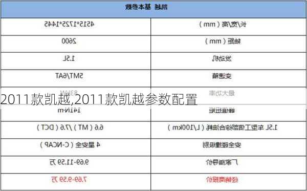 2011款凯越,2011款凯越参数配置