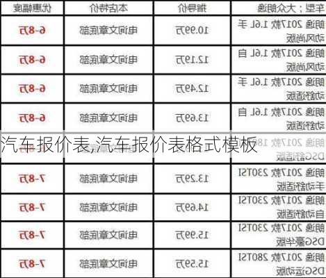 汽车报价表,汽车报价表格式模板