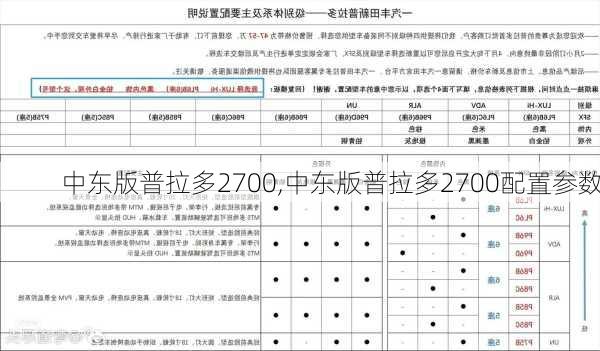 中东版普拉多2700,中东版普拉多2700配置参数