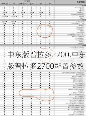 中东版普拉多2700,中东版普拉多2700配置参数