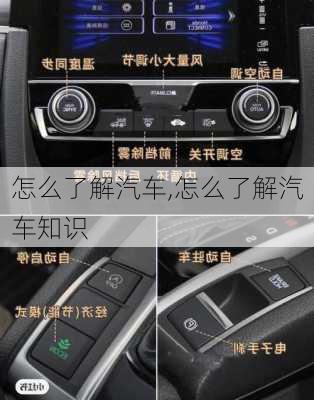 怎么了解汽车,怎么了解汽车知识