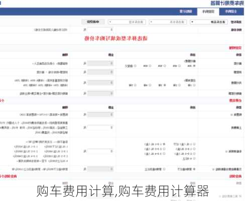 购车费用计算,购车费用计算器