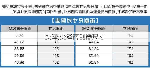 奕泽,奕泽雨刮器尺寸