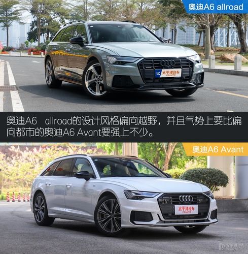 奥迪allroad,奥迪allroad和avant有啥区别