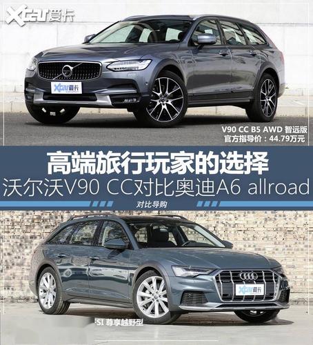 奥迪allroad,奥迪allroad和avant有啥区别