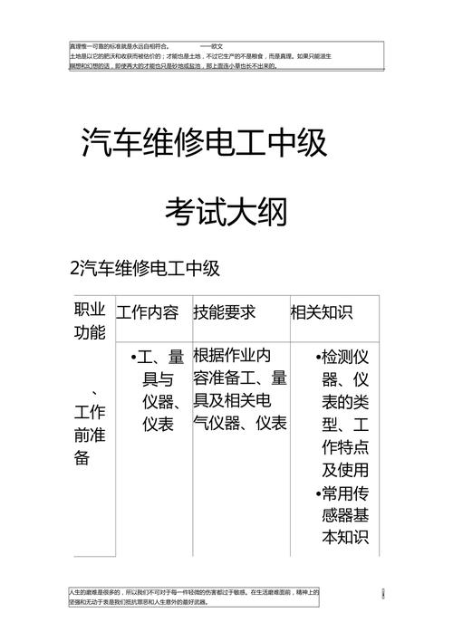 09年汽车维修电工考试,汽车维修电工怎么考