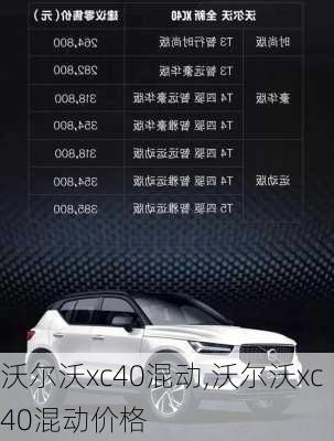 沃尔沃xc40混动,沃尔沃xc40混动价格