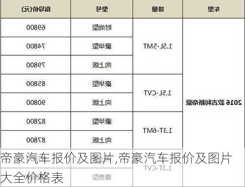 帝豪汽车报价及图片,帝豪汽车报价及图片大全价格表