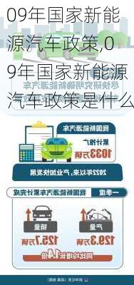 09年国家新能源汽车政策,09年国家新能源汽车政策是什么