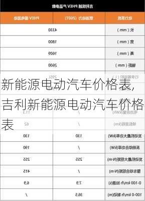 新能源电动汽车价格表,吉利新能源电动汽车价格表