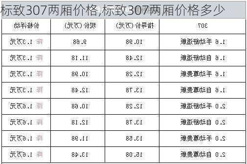 标致307两厢价格,标致307两厢价格多少