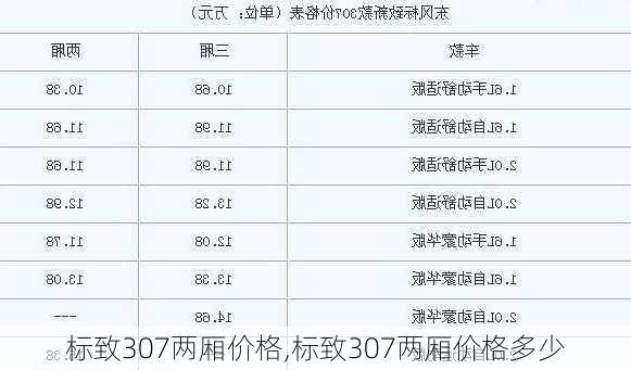 标致307两厢价格,标致307两厢价格多少