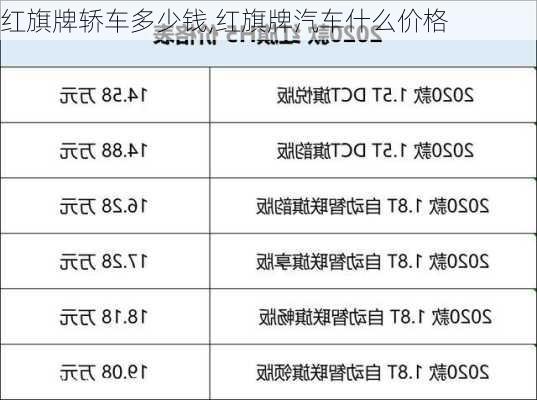 红旗牌轿车多少钱,红旗牌汽车什么价格