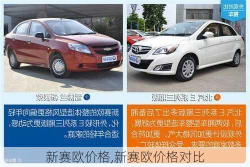 新赛欧价格,新赛欧价格对比