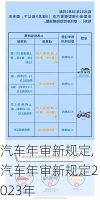 汽车年审新规定,汽车年审新规定2023年