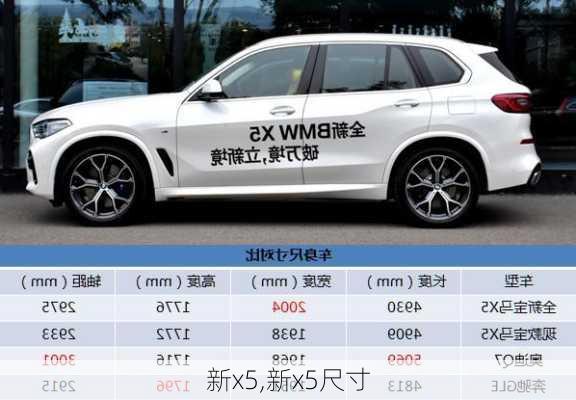 新x5,新x5尺寸