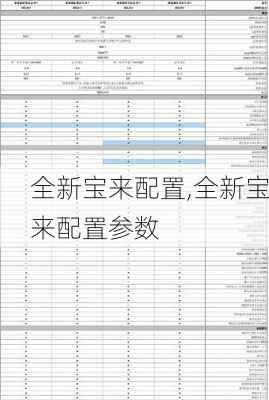 全新宝来配置,全新宝来配置参数