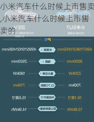 小米汽车什么时候上市售卖,小米汽车什么时候上市售卖的