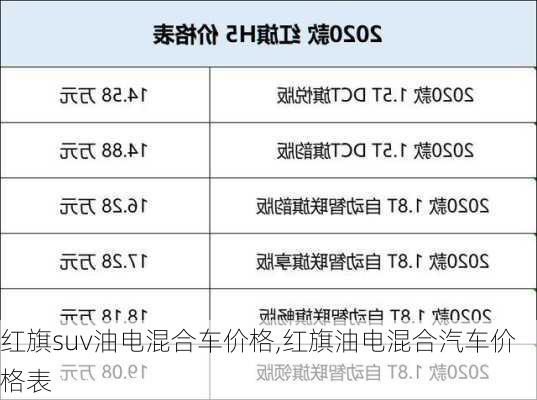 红旗suv油电混合车价格,红旗油电混合汽车价格表