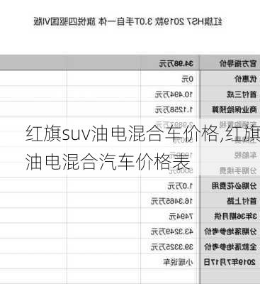 红旗suv油电混合车价格,红旗油电混合汽车价格表